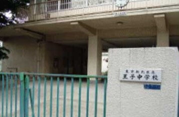 深田恭子の学歴 出身校 小学校 中学校 高校 大学 と生い立ちと トレンドニュースどっと東京