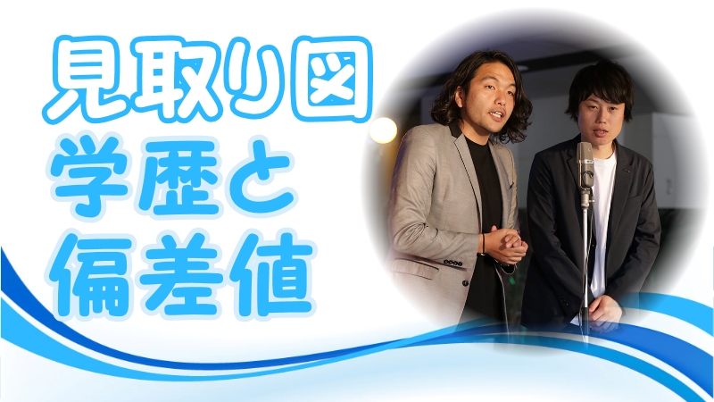 漫才コンビ 見取り図の経歴とメンバーの盛山晋太郎 リリーの学歴 トレンドニュースどっと東京